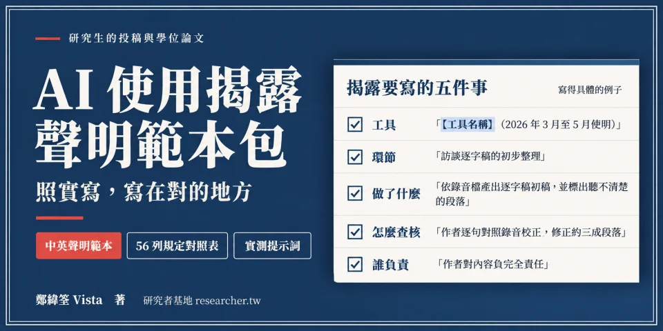 《AI 使用揭露聲明範本包》封面