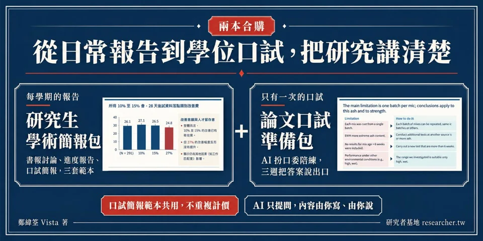 《簡報包＋口試包合購》封面