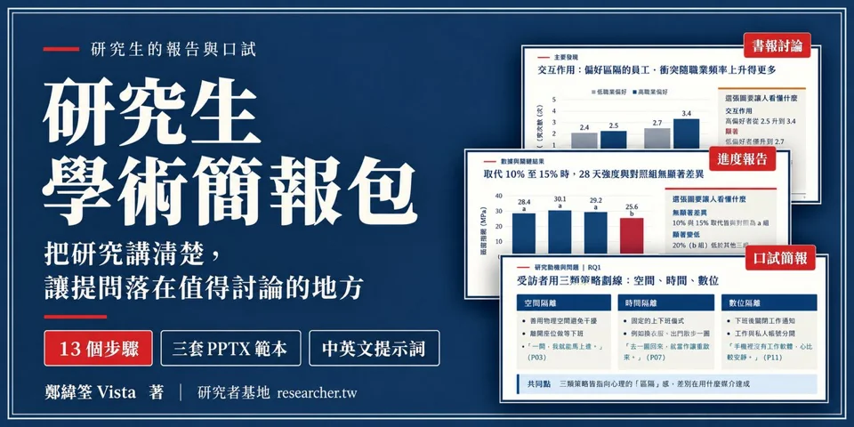 《研究生學術簡報包》封面